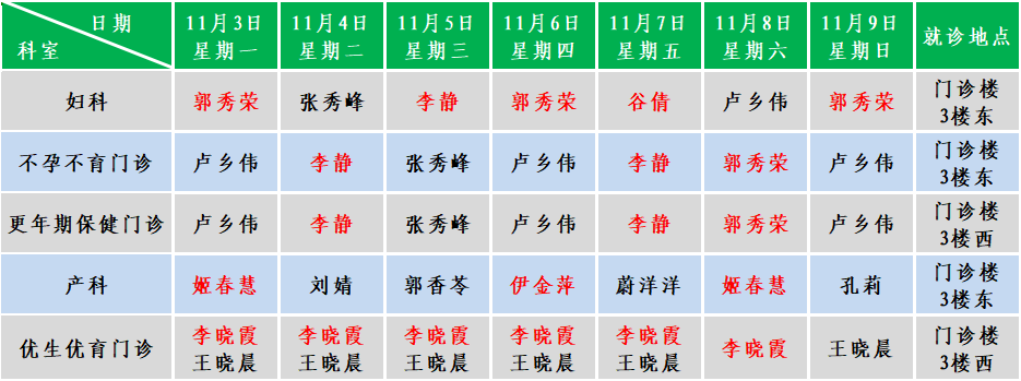 妇产.png