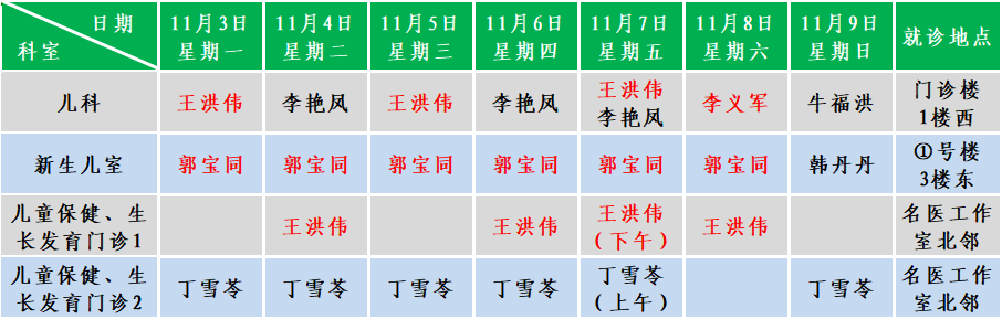 儿科.png