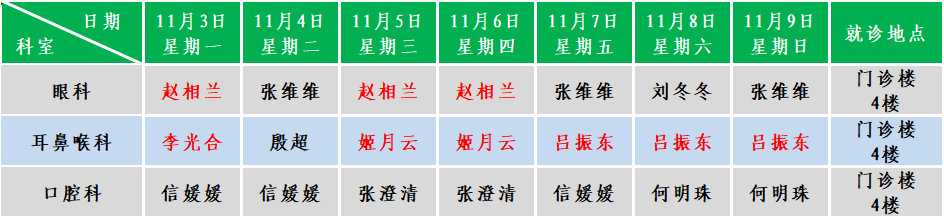 五官.png