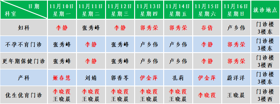 妇产.png
