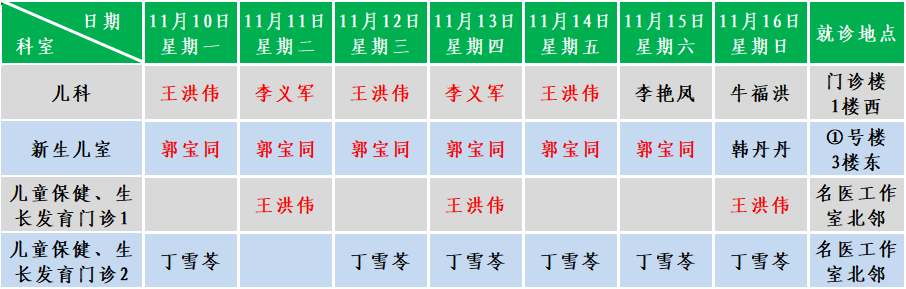 儿科.png