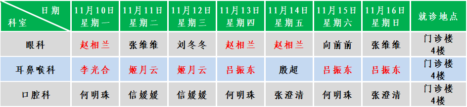 五官.png