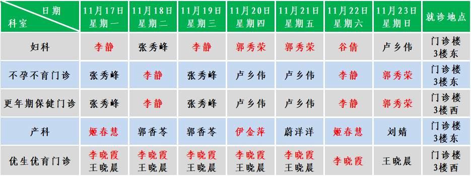 妇产.png