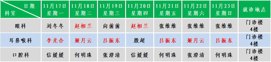五官.png