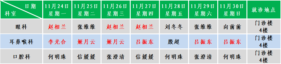 五官.png