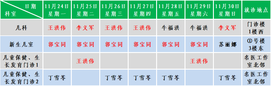 儿科.png