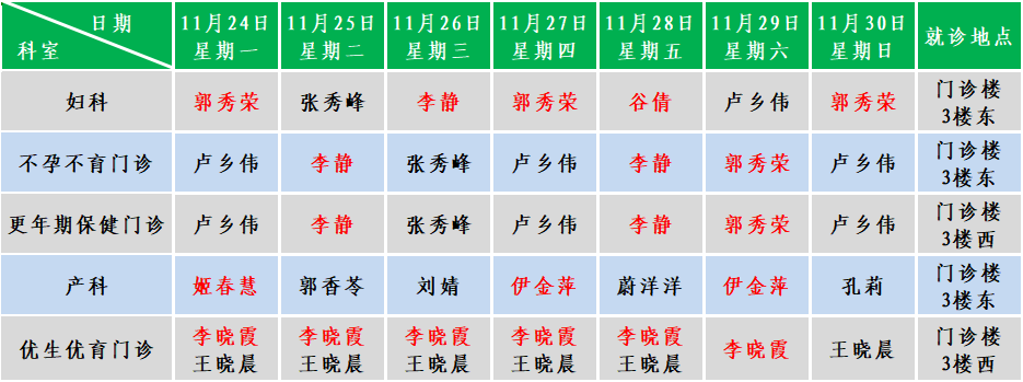 妇产.png