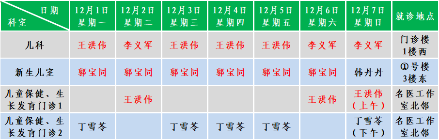 儿科.png