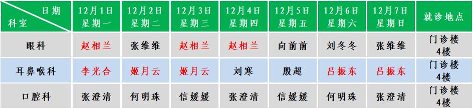五官.png