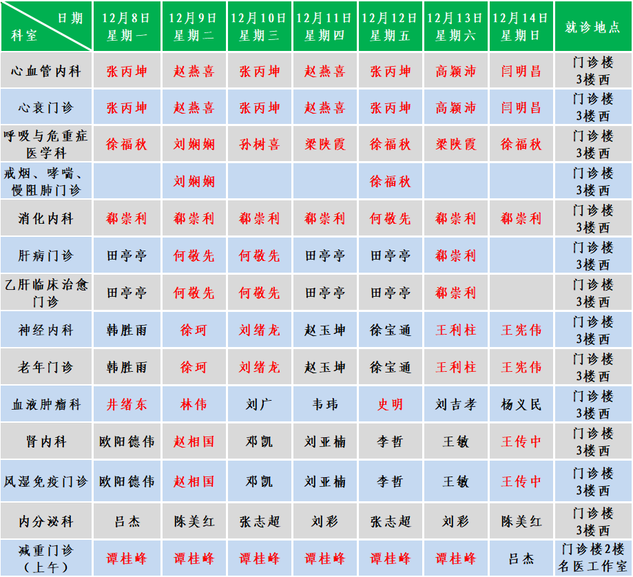 内科.png