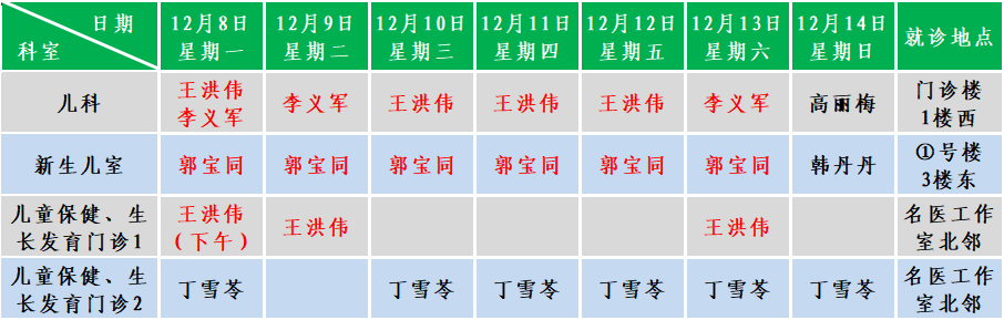 儿科.png