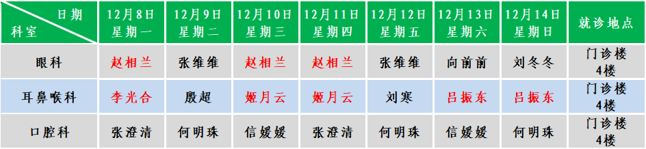 五官.png