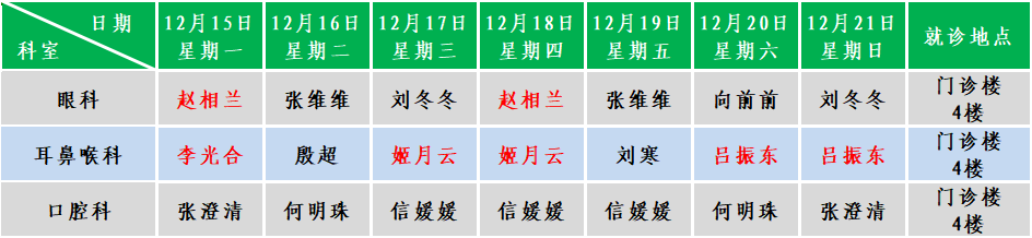 五官.png