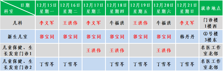 儿科.png