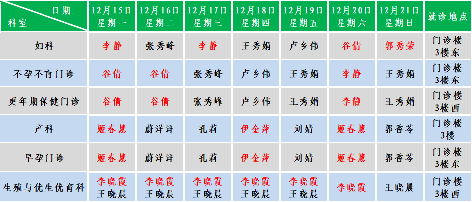 妇产.png