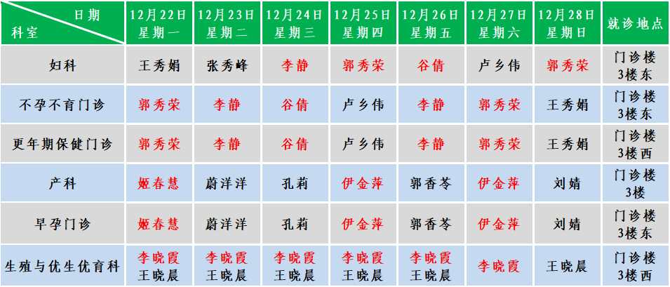妇产.png