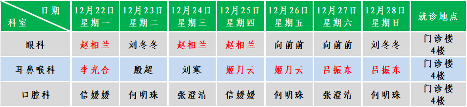 五官.png