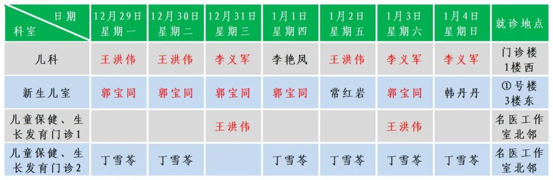儿科.png