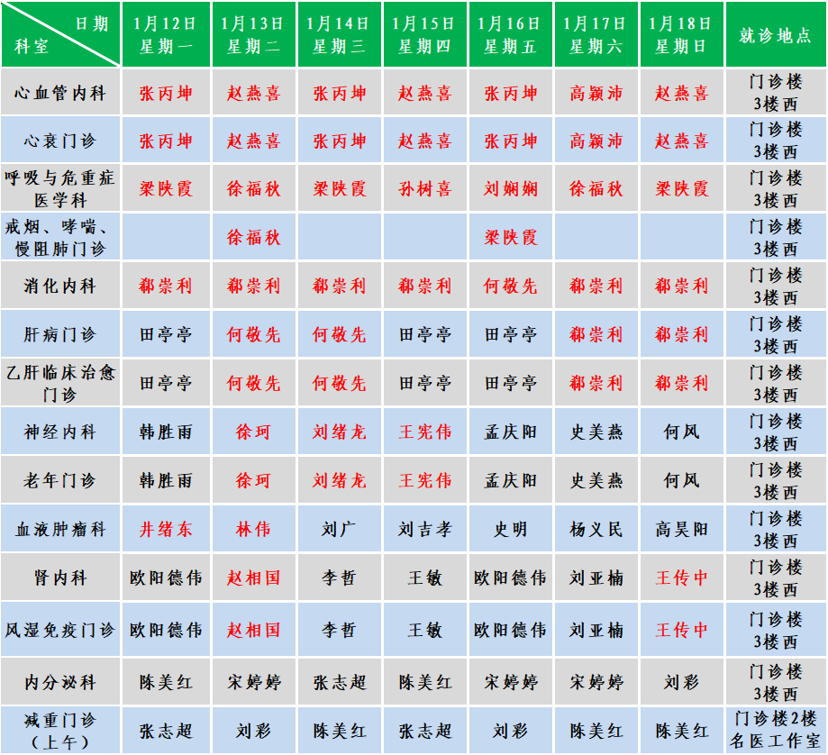 内科.png