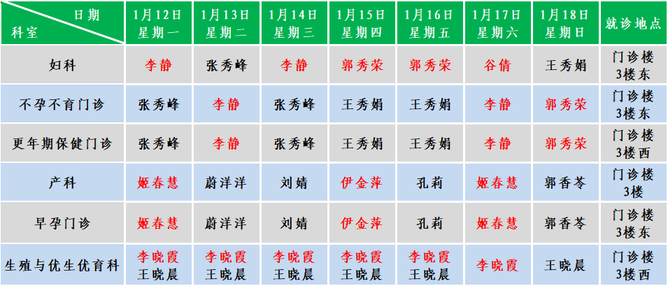 妇产.png