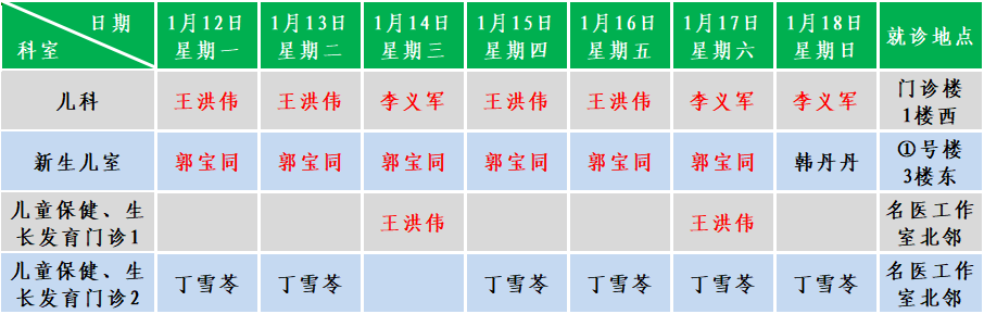 儿科.png