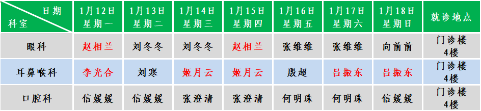 五官.png