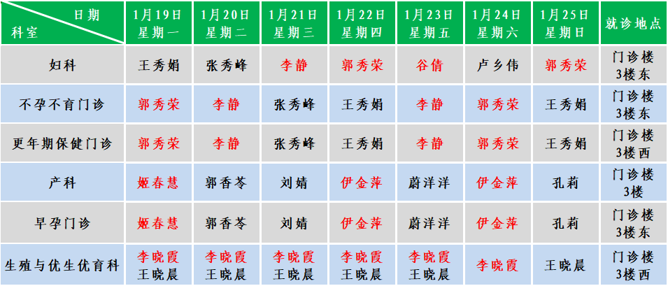 妇产.png