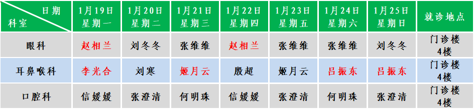 五官.png