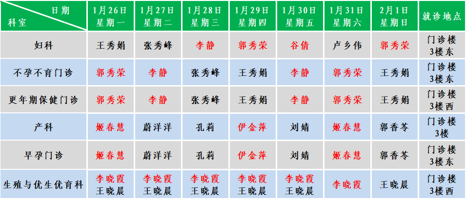 妇产.png