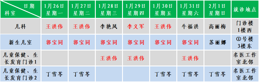 儿科.png