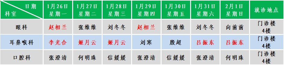 五官.png