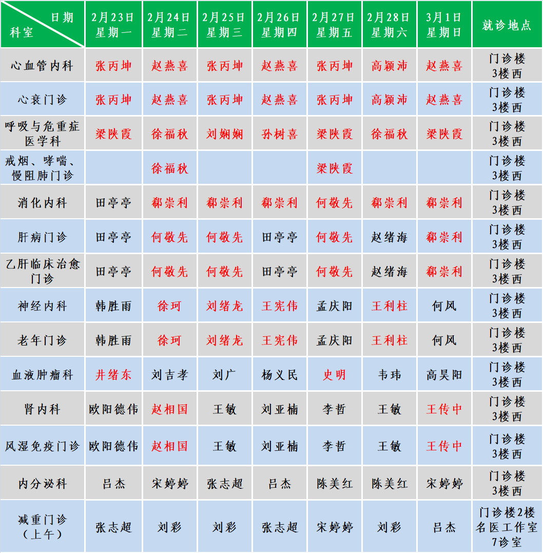 内科.png