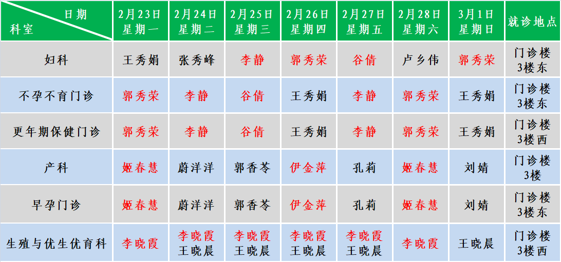 妇产.png