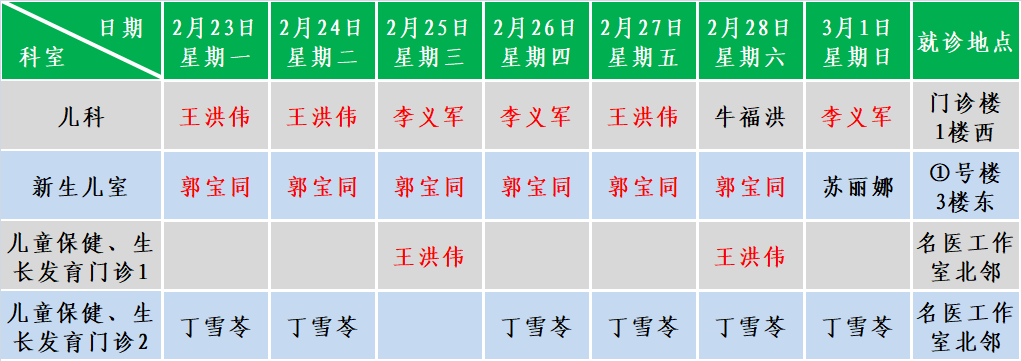 儿科.png
