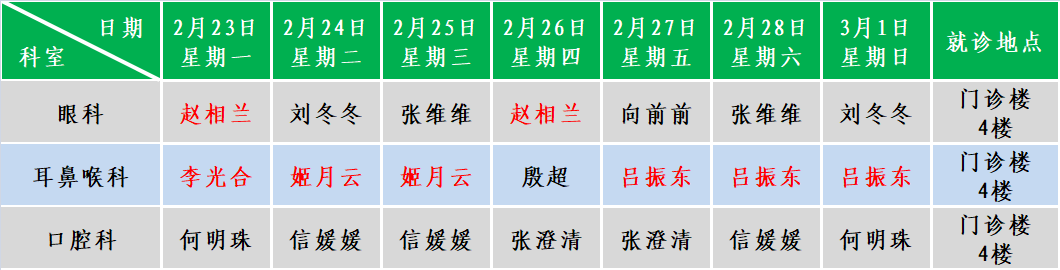 五官.png
