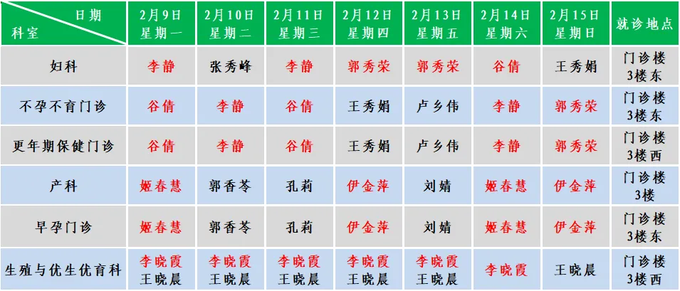 妇产.png