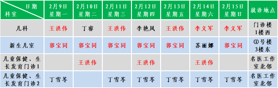 儿科.png