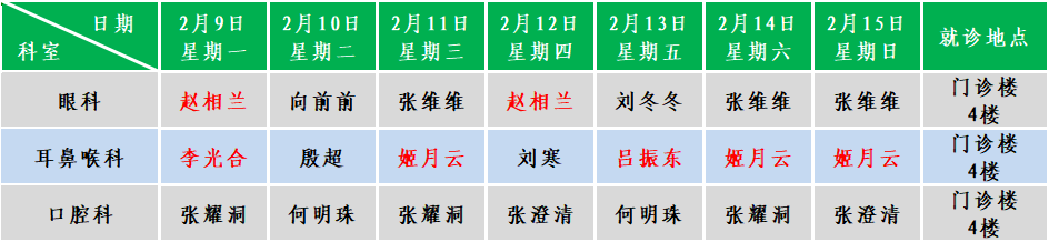 五官.png