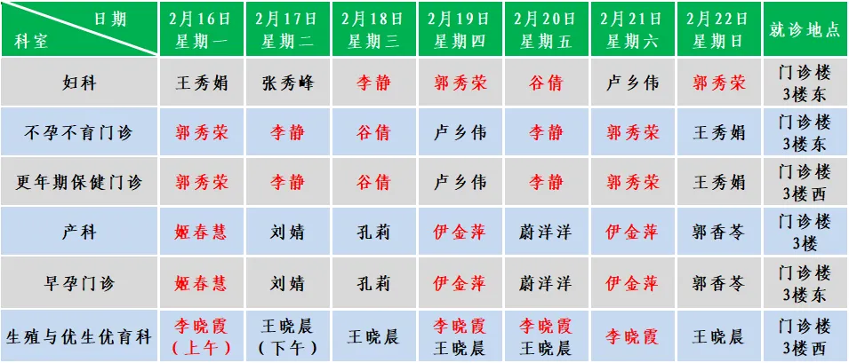 妇产.png