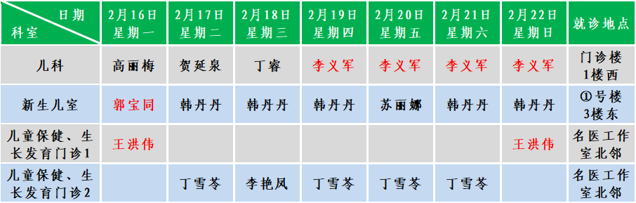 儿科.png