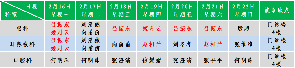 五官.png