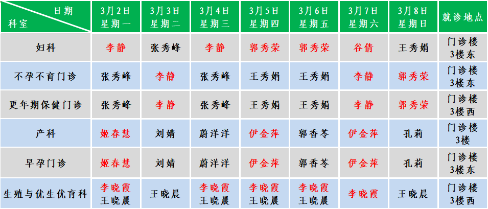 妇产.png