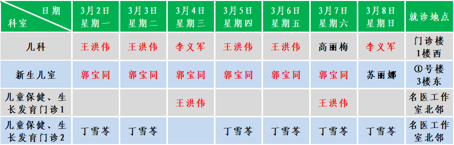 儿科.png