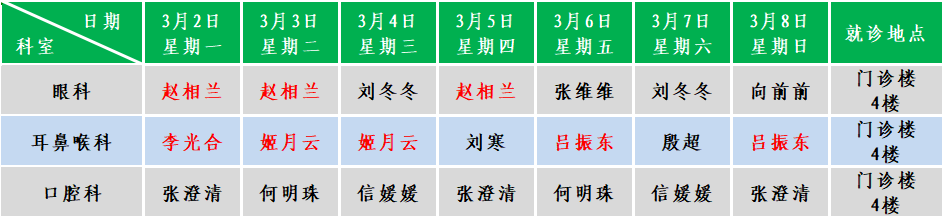 五官.png