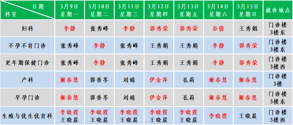 妇产.png
