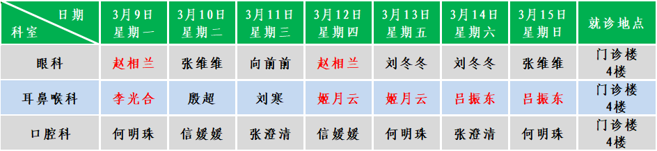 五官.png
