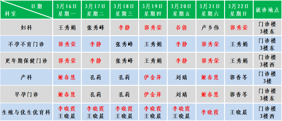 妇产.png