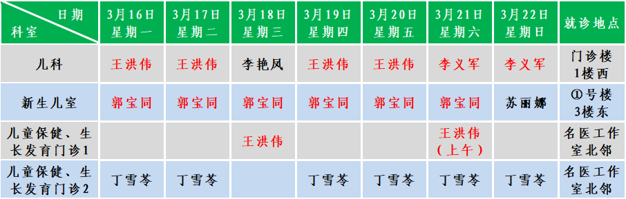 儿科.png