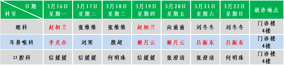 五官.png