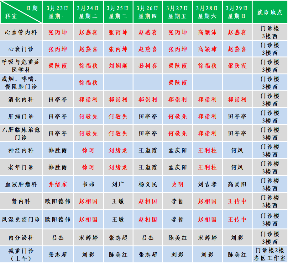 内科.png